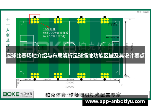 足球比赛场地介绍与布局解析足球场地功能区域及其设计要点