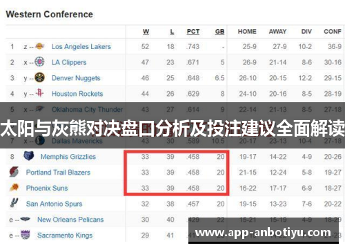 太阳与灰熊对决盘口分析及投注建议全面解读